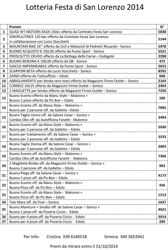 Lotteria S. Lorenzo 2014