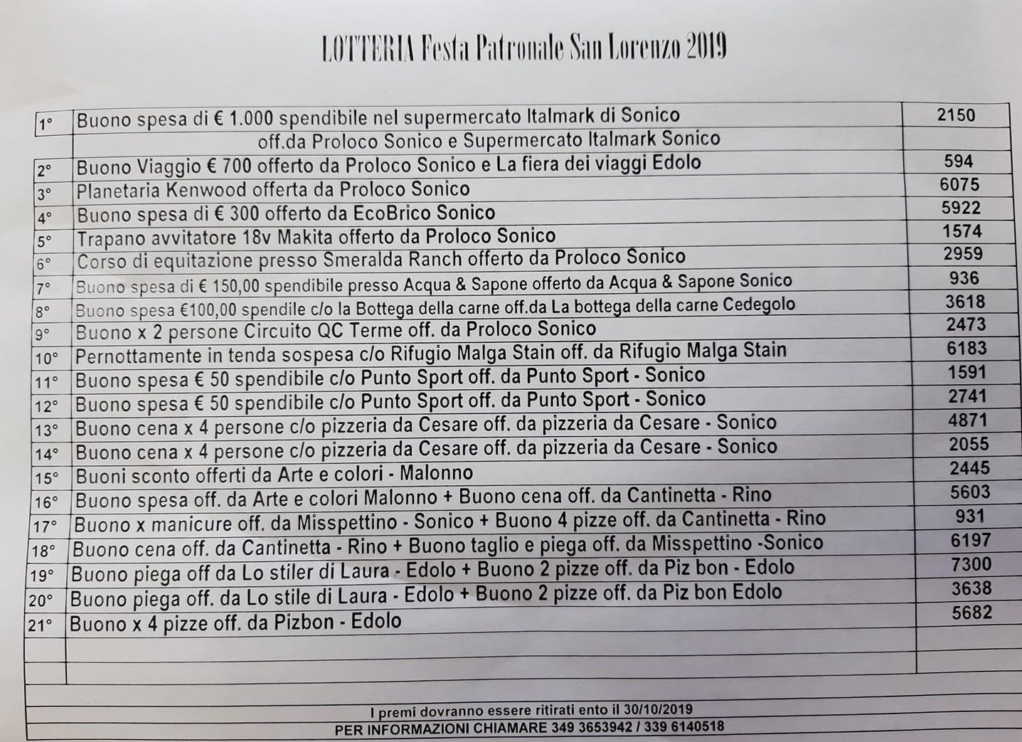 Lotteria S. Lorenzo 2019